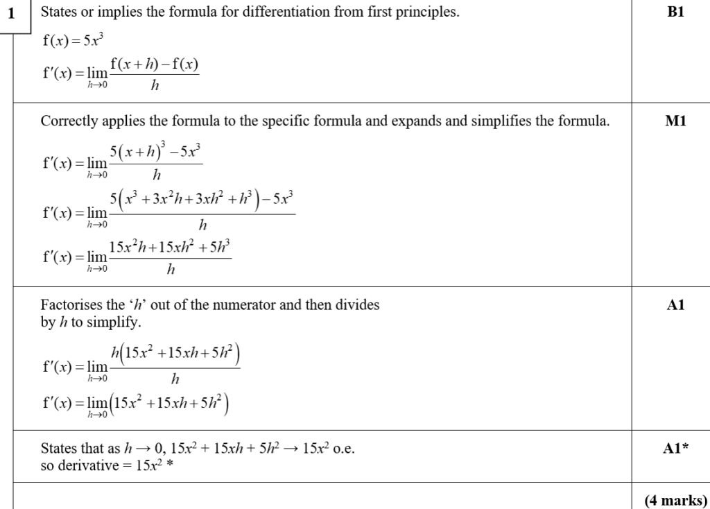 Practice C (i) – Westie's Workshop