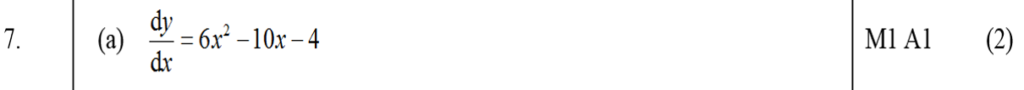 Mark Scheme for A