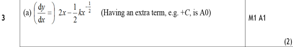 Mark Scheme for A