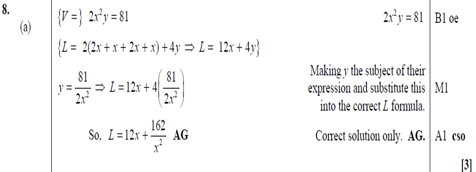 Mark Scheme for A