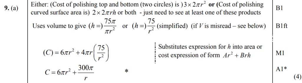 Mark Scheme for A