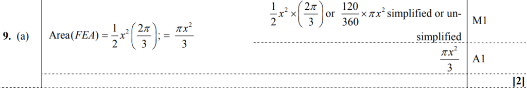 Mark Scheme for A
