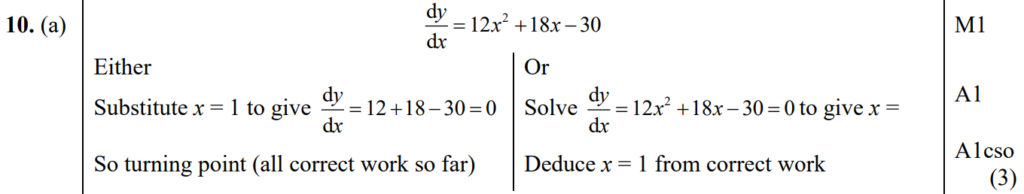 Mark Scheme for A
