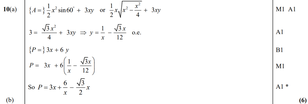 Mark Scheme for A