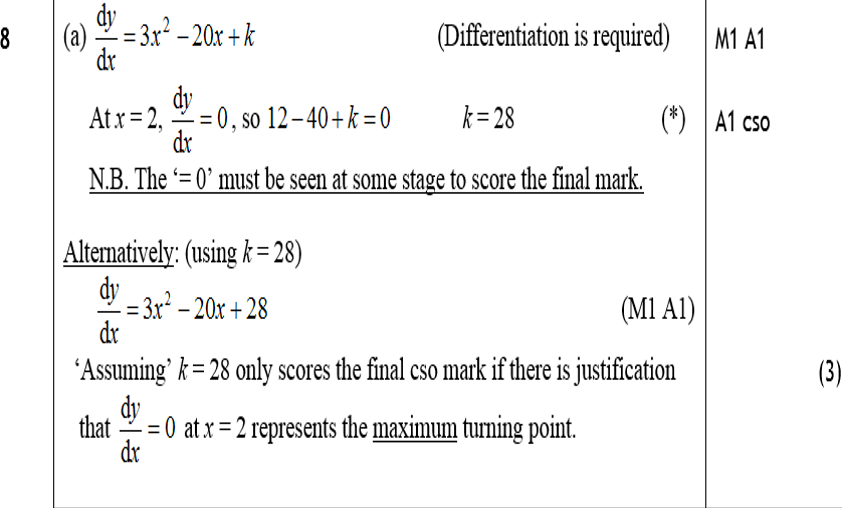 Mark Scheme for A