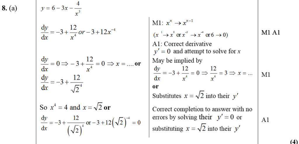 Mark Scheme for A
