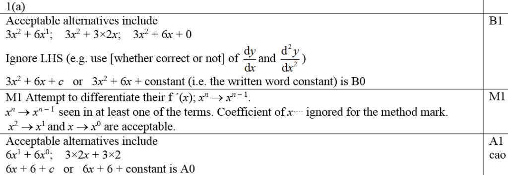 A Notes