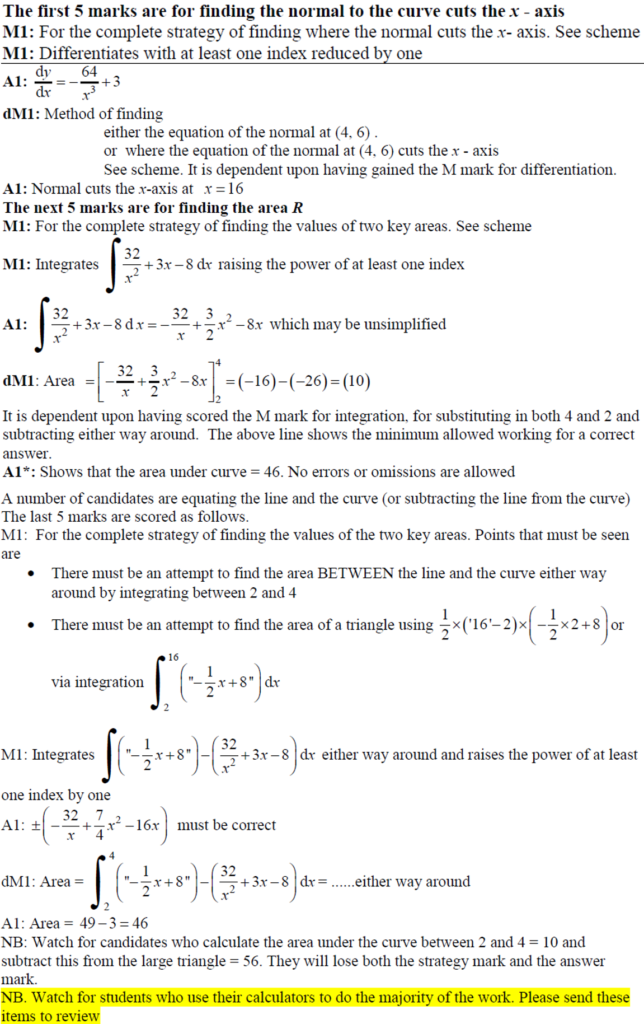 A Notes