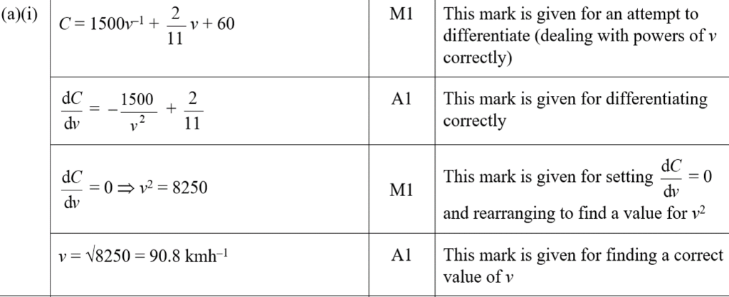 Student Friendly Mark Scheme for A (i)