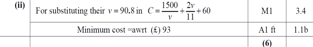 Mark Scheme for A (ii)