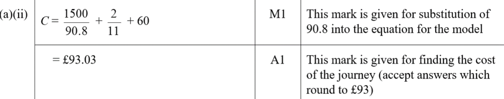 Student Friendly Mark Scheme for A (ii)