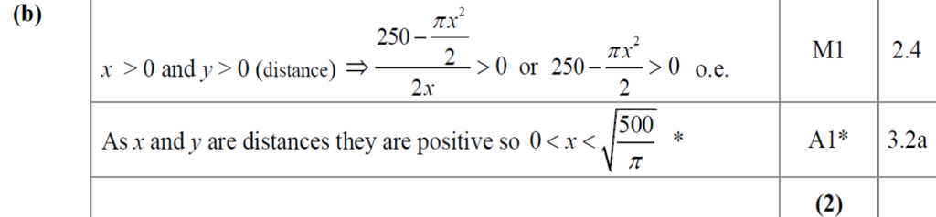 Mark Scheme for B