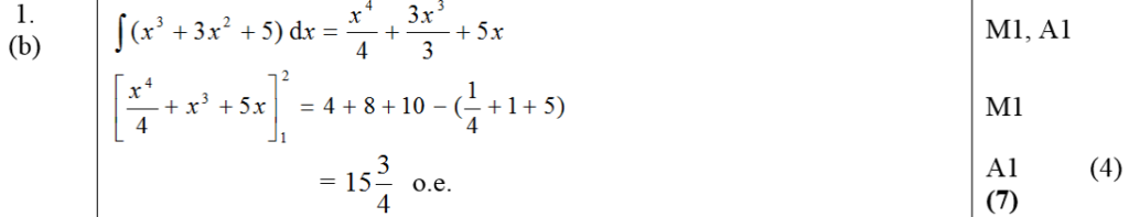 Mark Scheme for B
