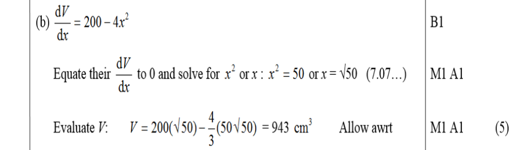 Mark Scheme for B