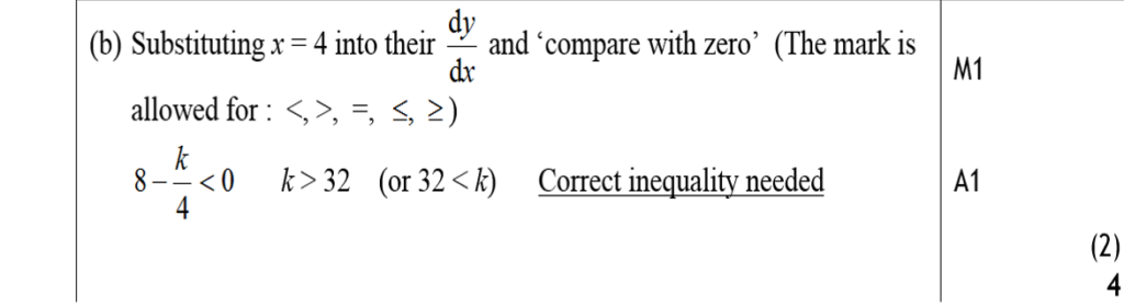 Mark Scheme for B
