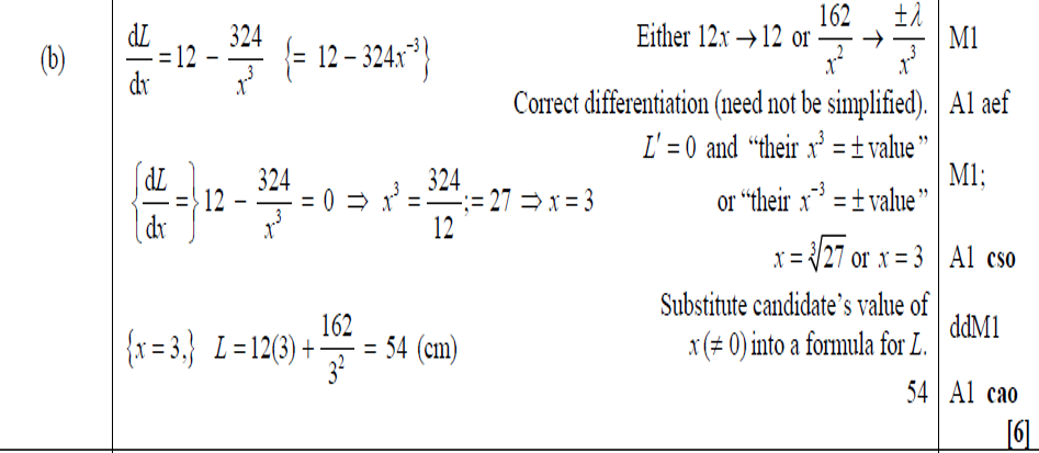 Mark Scheme for B