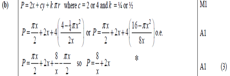 Mark Scheme for B