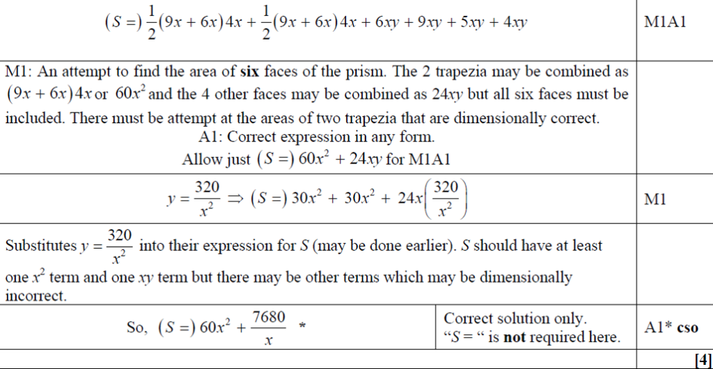 Mark Scheme for B