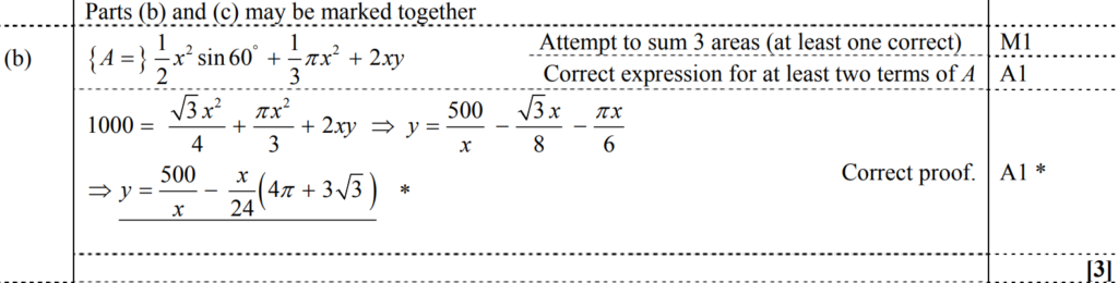 Mark Scheme for B