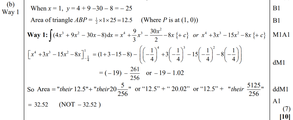 Mark Scheme for B
