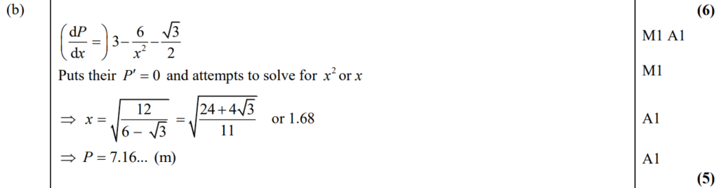 Mark Scheme for B