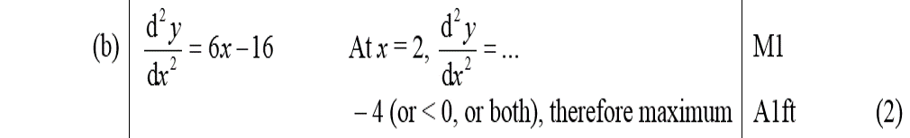 Mark Scheme for B