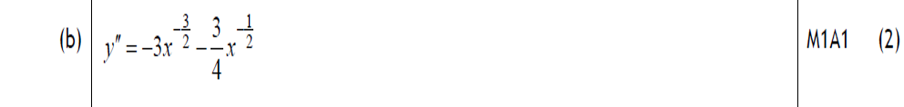 Mark Scheme for B
