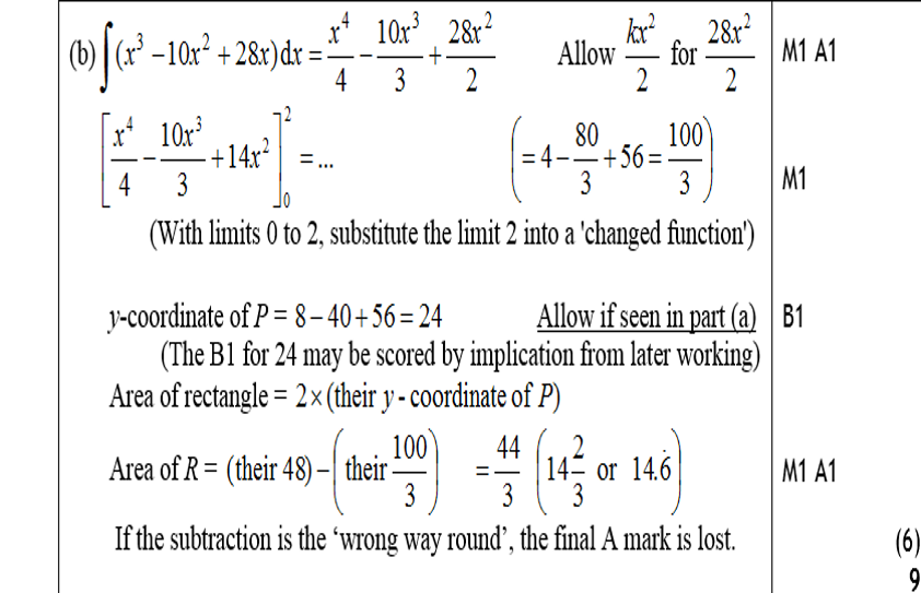 Mark Scheme for B