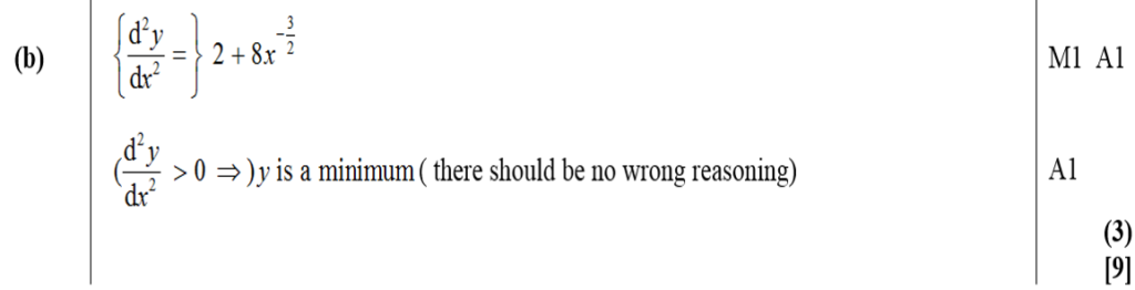 Mark Scheme for B