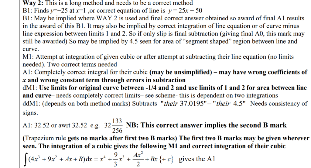 B Alternative Notes
