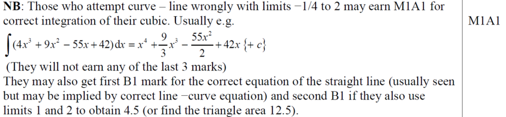 Mark Scheme for B Special Case