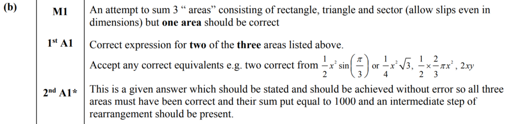 B Notes