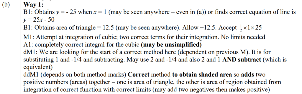 B Notes