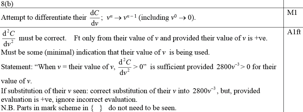 B Notes