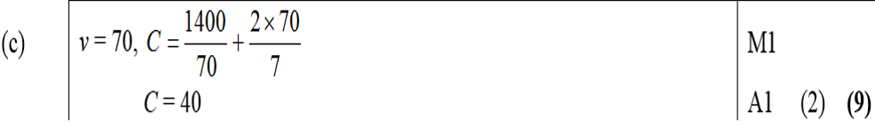 Mark Scheme for C