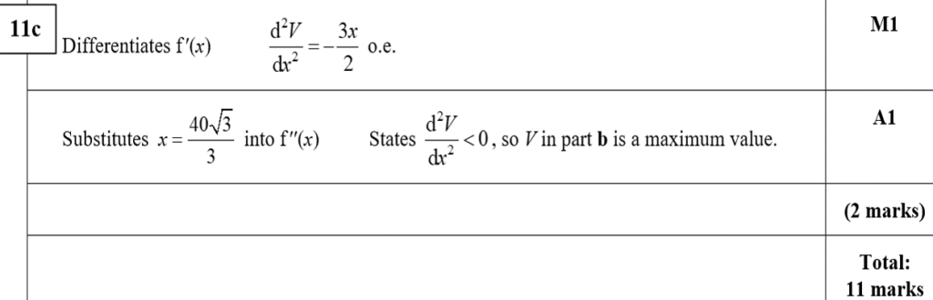 Mark Scheme for C