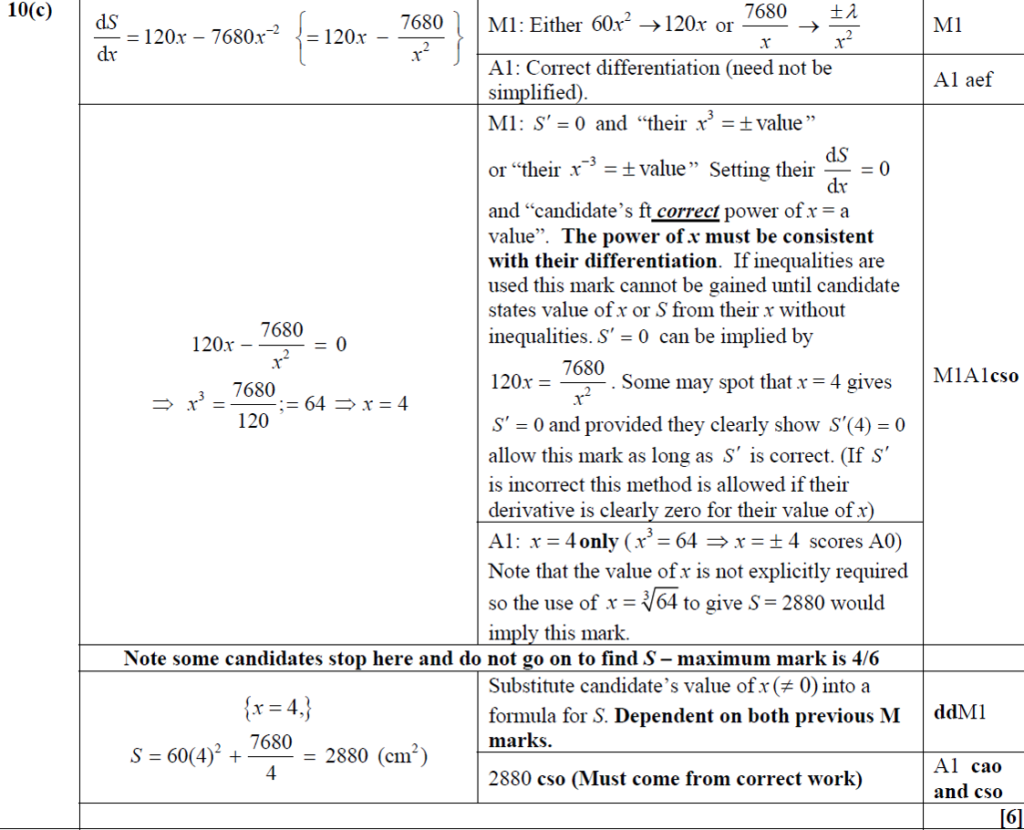 Mark Scheme for C