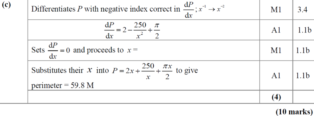 Mark Scheme for C