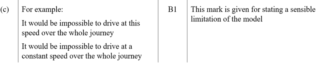 Student Friendly Mark Scheme for C