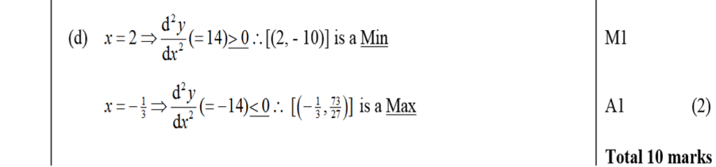 Mark Scheme for D