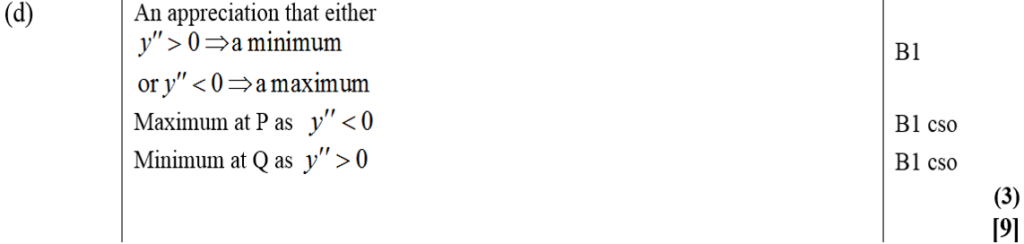 Mark Scheme for D