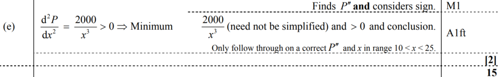 Mark Scheme for E