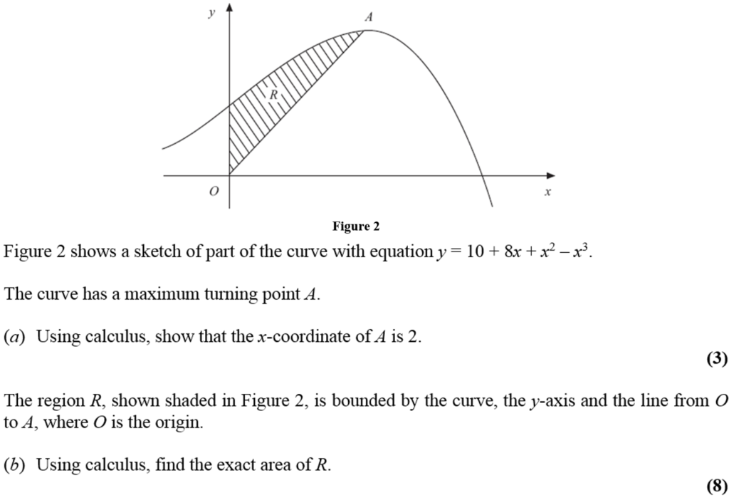 June 2008 Q8 question
