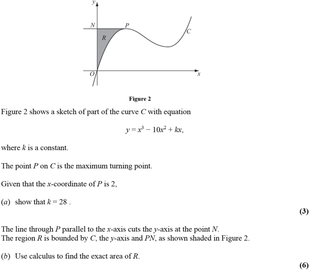 June 2010 Q8 question