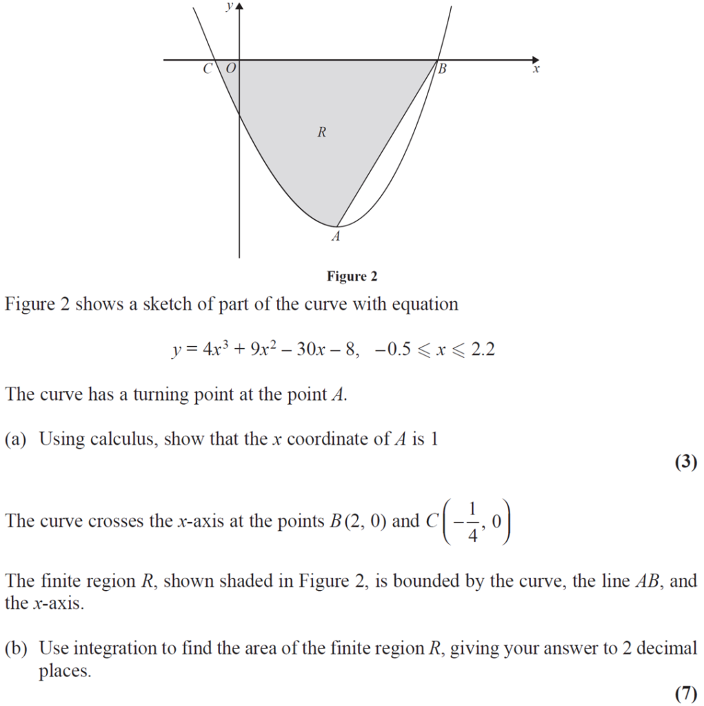 May 2017 Q10 question