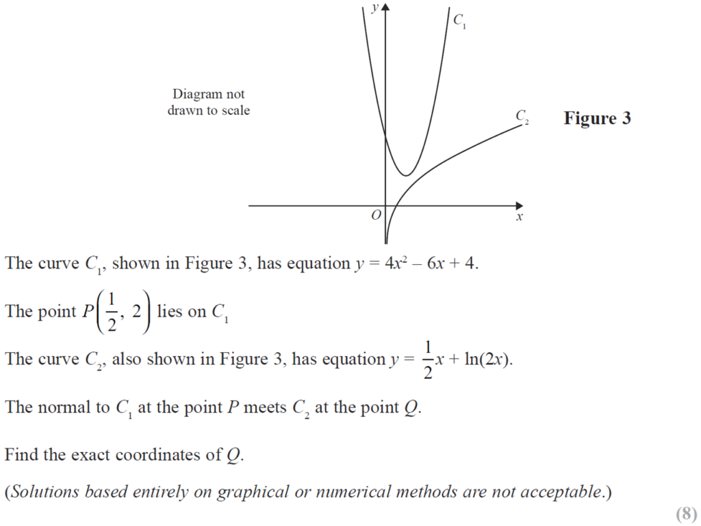 SAM Paper 1 Q15 question