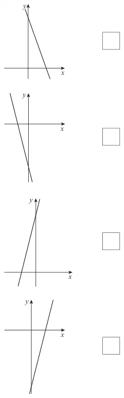 Four straight-line graphs, each with a tick box, from top to bottom: 1st negative gradient, positive y-intercept, crossing the positive x-axis; 2nd negative gradient, negative y-intercept, crossing the negative x-axis; 3rd positive gradient, positive y-intercept, crossing the negative x-axis; 4th positive gradient, negative y-intercept, crossing the positive x-axis