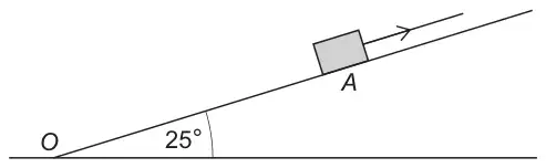 A ramp rising from O at 25 degrees to the horizontal; a crate at A on the ramp with a rope pulling it up the slope