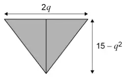 Triangle with horizontal top side of length 2q and height 15 − q², split down the middle