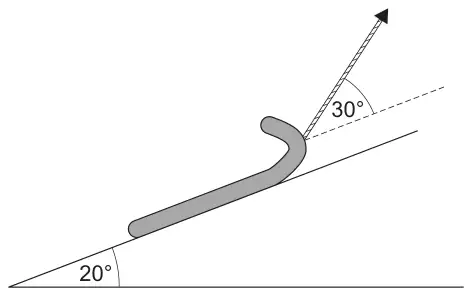 A sledge on a path inclined at 20° to the horizontal, pulled up the slope by a rope at 30° to the path